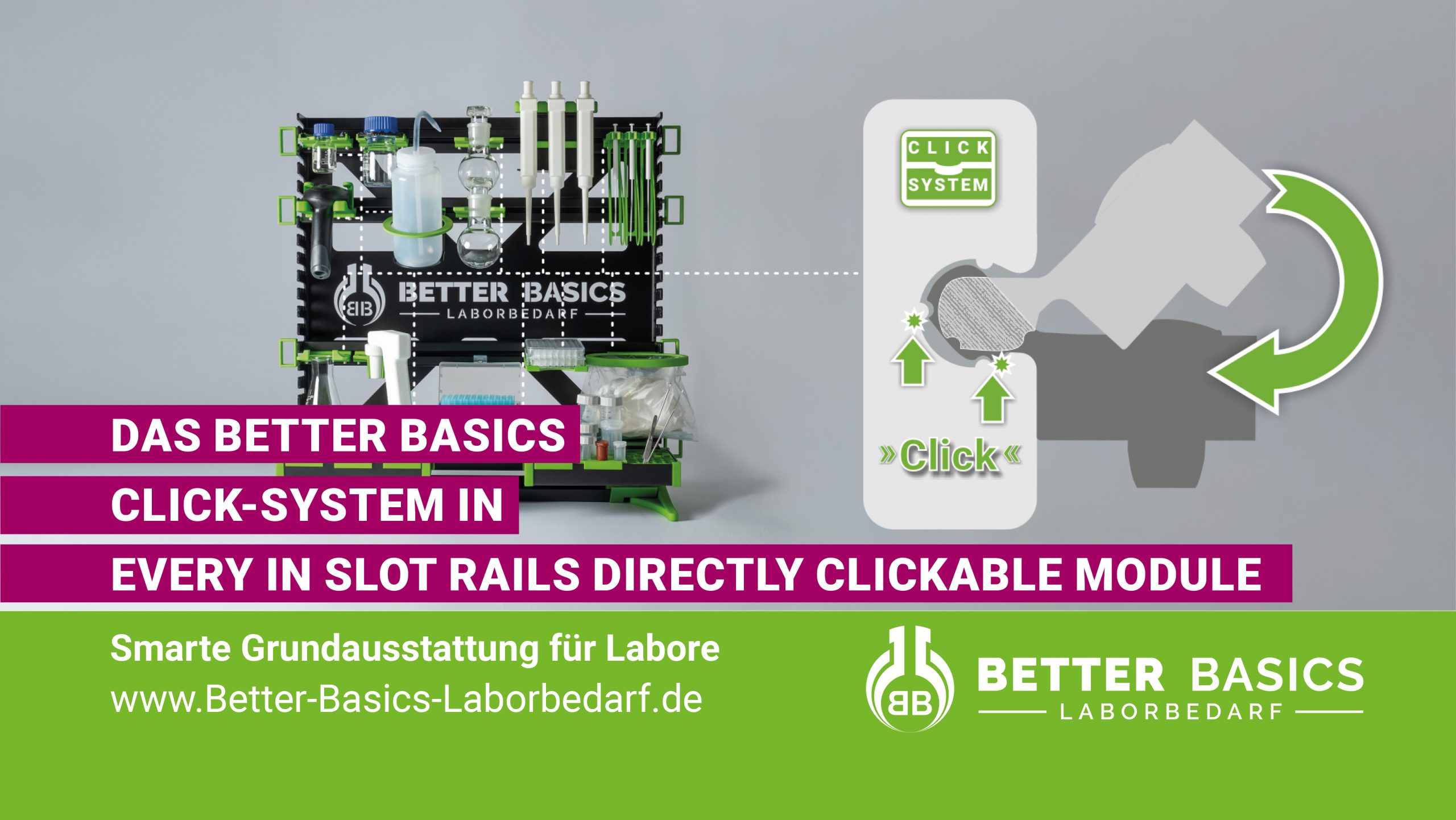 The Better Basics click-system