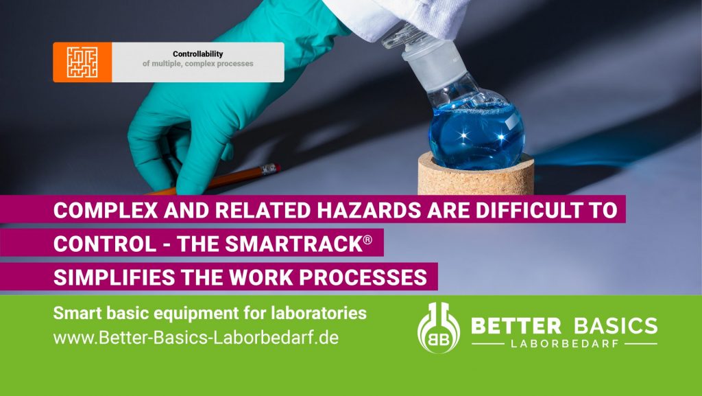 Complex and related hazards are difficult to control in the laboratory.