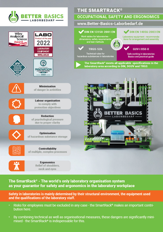 Occupational safety and ergonomics
