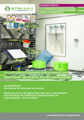 Titelbild des Fylers 47% Effizienzsteigerung durch Einsatz des SmartRack am Beispiel der Methacrylierung