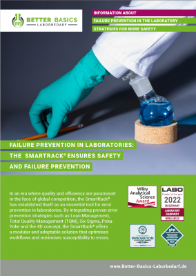 Failure prevention in the laboratory
