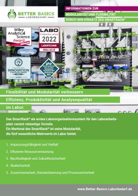 Flexibilität und Modularität Flyer