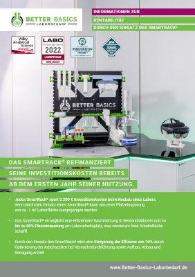 Informationen zur Rentabilität durch den Einsatz des SmartRack®