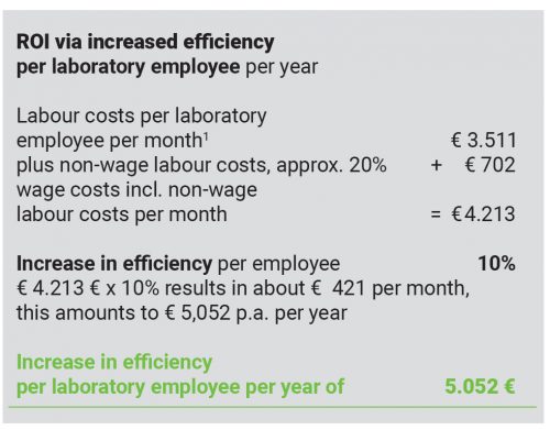 Vollbildaufzeichnung 10.03.2023 104340