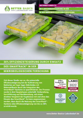 30% Effizienzsteigerung durch Einsatz des SmartRack® in der mikrobiologischen Forschung