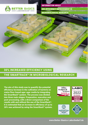 30% increased efficiency using SmartRack® in microbiological research