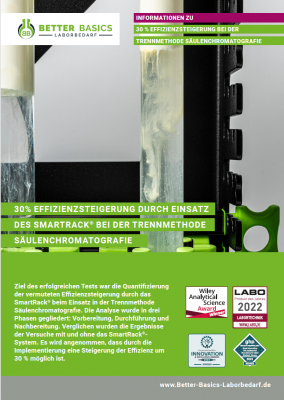INFORMATIONEN ZU 30 % EFFIZIENZSTEIGERUNG BEI DER TRENNMETHODE SÄULENCHROMATOGRAFIE