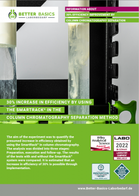 30% increase in efficiency by using the SmartRack® in the column chromatography separation method
