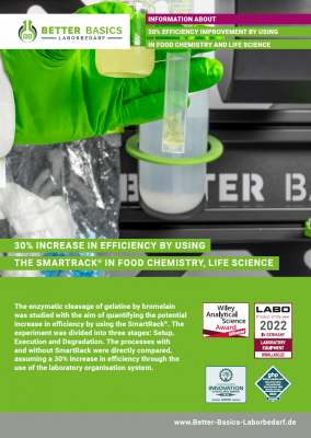 30% increase in efficiency by using SmartRack® in food chemistry, life science