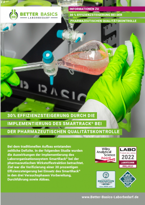 30% Effizienzsteigerung durch die Implementierung des SmartRack® bei der pharmazeutischen Qualitätskontrolle