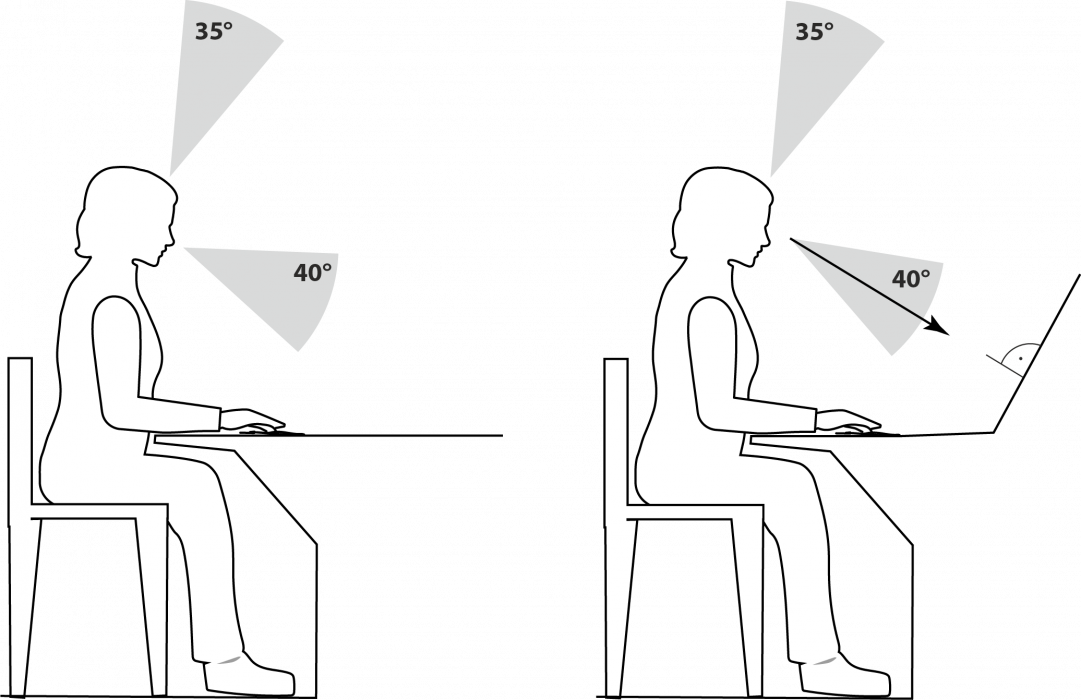 Sitzend stehend Tätigkeiten ergonomie arbeitsschutz