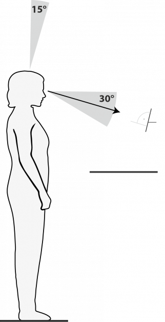 Ergonomie - Stehend mit bildschirm